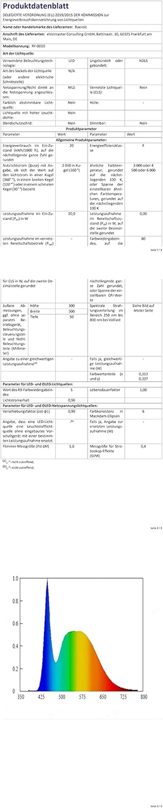 Foto 9 di 12