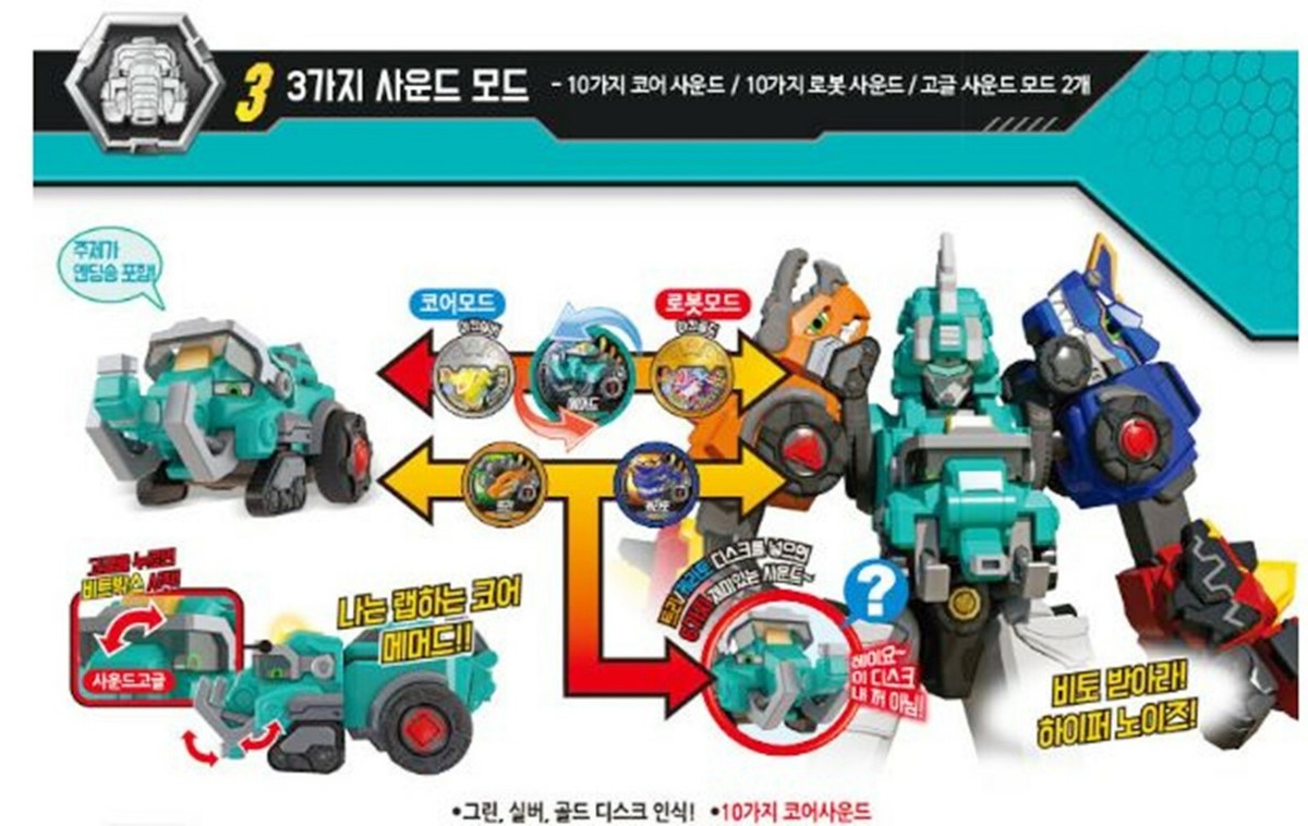 Dino Core Season 2 Dimetrodon Dinosaur Transforms into a robot arm toy