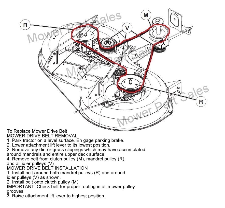 Husqvarna Deck Belt, Fits New 2010+ Model TC138, TC38, 532439726, 532