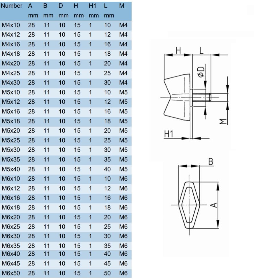 SAUNDERS Bullet - 5/16 di pollice - punta a vite, CHF 0.83