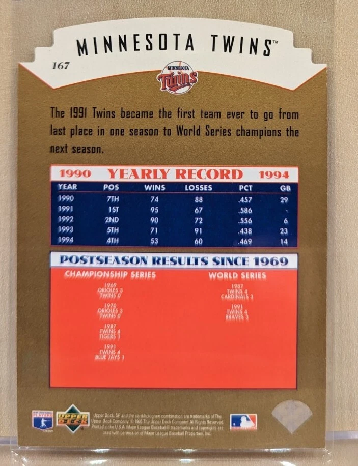 1995 SP Championship Series DIE CUT #167 Kirby Puckett Twins HOF RARE PARALLEL - Image 2 of 2