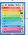 2-Piece Classroom Rules Poster Set