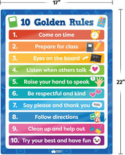 2-Piece Classroom Rules Poster Set