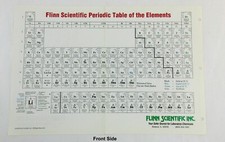 Flinn Periodic Table of Elements Educational Art Print Poster 11x16 New 2 Sided