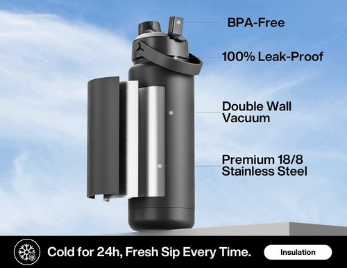 32 oz Leak-Proof Stainless Steel Water Bottle, Ideal for Sports & Travel - Picture 6 of 9