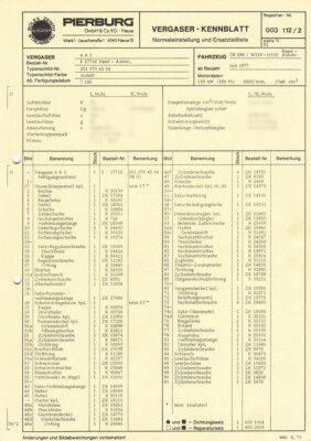 Einstelldaten Datenblatt Ersatzteilliste Solex 4A1 Vergaser Mercedes 280S E17716