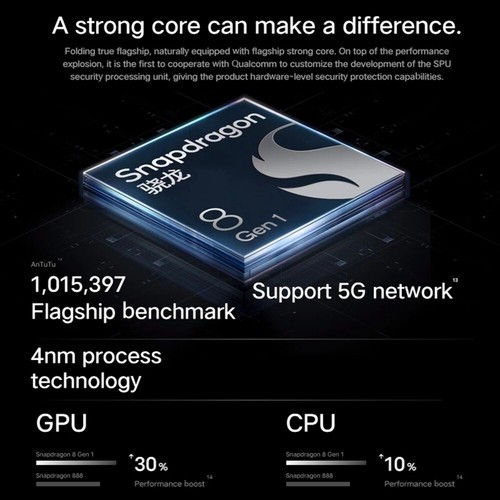 7.0'' ViVO X Note 5G Snapdragon 8 Gen 1 120Hz 80W Charging 5000mAh 50MP 12+512GB - Picture 2 of 37