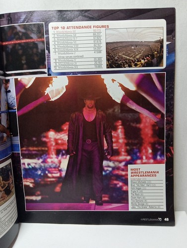 Wrestle Mania BIG TIME Magazine June 5,2006 Poster Included - Picture 4 of 5
