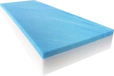 5" Height x 36" Width x 72" Length Camper/RV bunk Mattress with Gel Memory Fo...