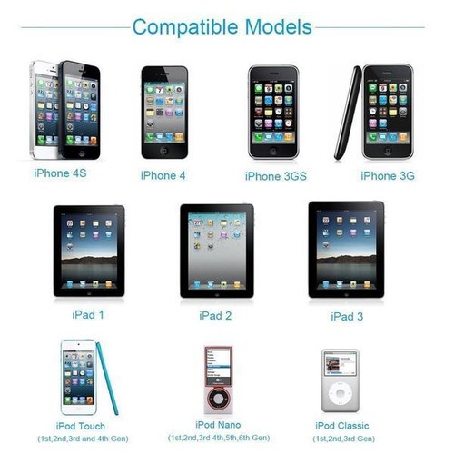 10FT LONG Flat Braided USB data power cord Charger Cable for iPhone 3 4 4S iPod - Picture 6 of 21