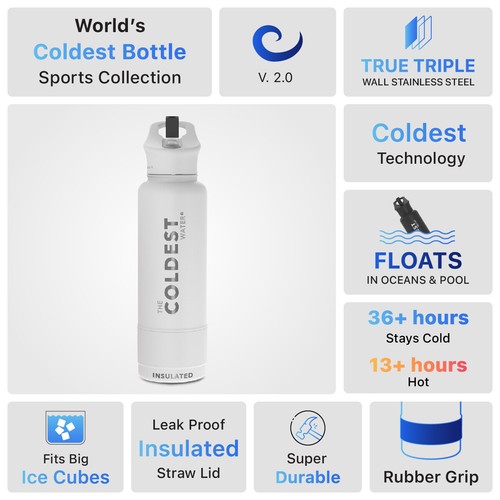 The Coldest Sports Water Bottle Straw Lid Insulated Stainless Steel- 40oz Flask - Picture 257 of 334