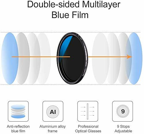 K&F Concept ND2-ND400 Variable ND Filter Ultra Slim49/52/55/58/62/67/72/77/82mm - Picture 37 of 98