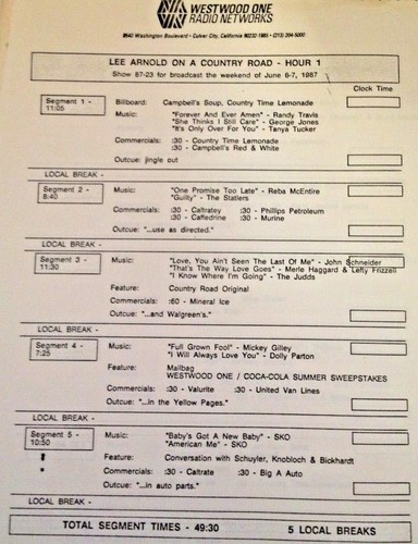 RADIO SHOW: LEE ARNOLD COUNTRY 6/6/87 FEATURES: SKO, TAMMY WYNETTE, RANDY TRAVIS - Picture 3 of 5