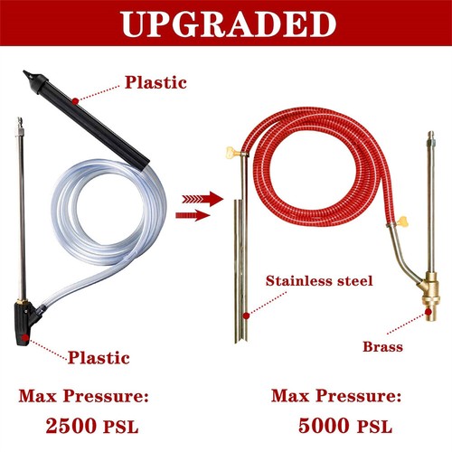 Sandstrahler Nassstrahlwaschmaschine Kit Hochdruck Sandstrahlen Wasserpistole Kit - Bild 5 von 6