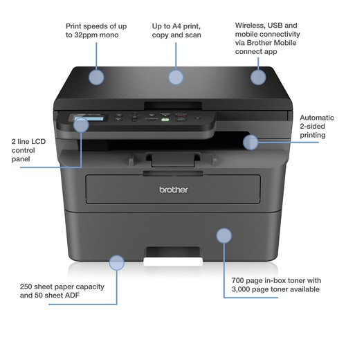 Brother DCP-L2620DW Imprimante laser mono-en-un compacte sans fil, toner XL neuf - Photo 4/11