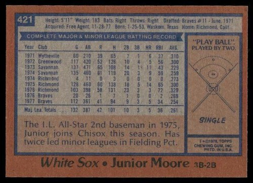 1978 Topps #421 Junior Moore NM or Better - Picture 2 of 2