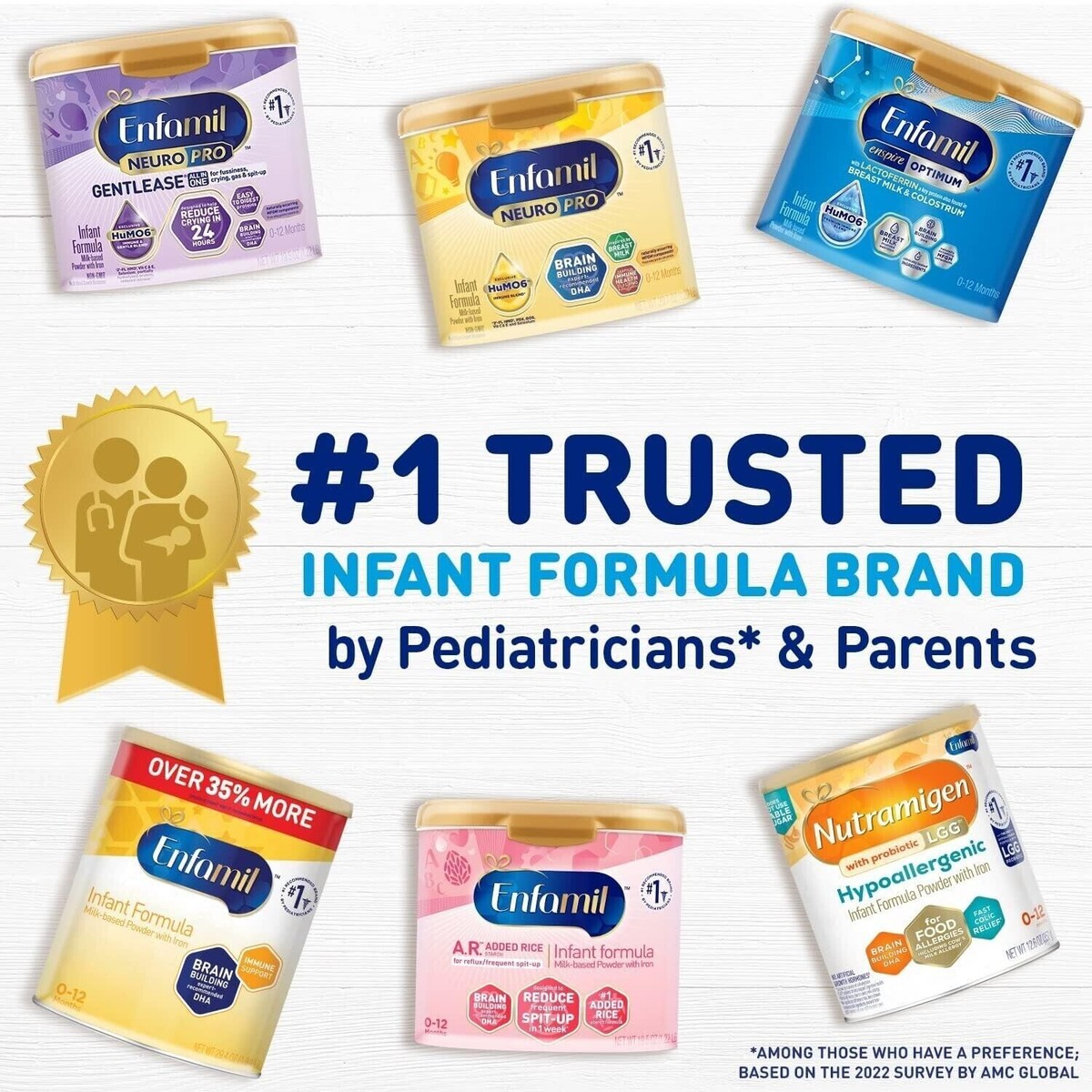 Enfamil 粉ミルク 12缶セット 6 pack) Enfamil Powder Baby Formula with Iron, 12.5 oz ​Can