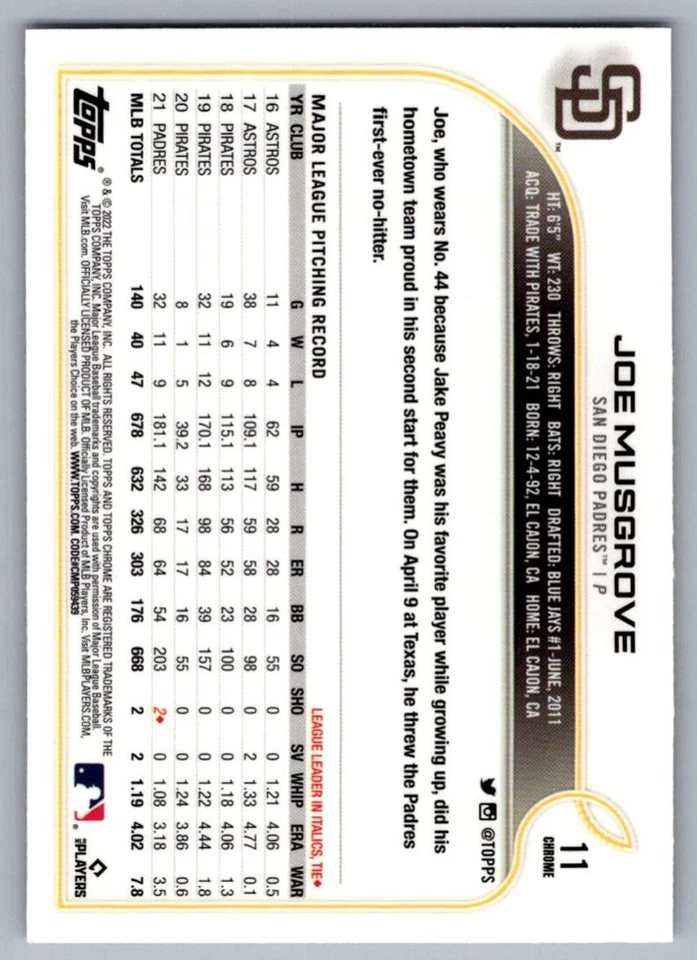 2022 Topps Chrome Joe Musgrove San Diego Padres #11 - Image 2 of 2