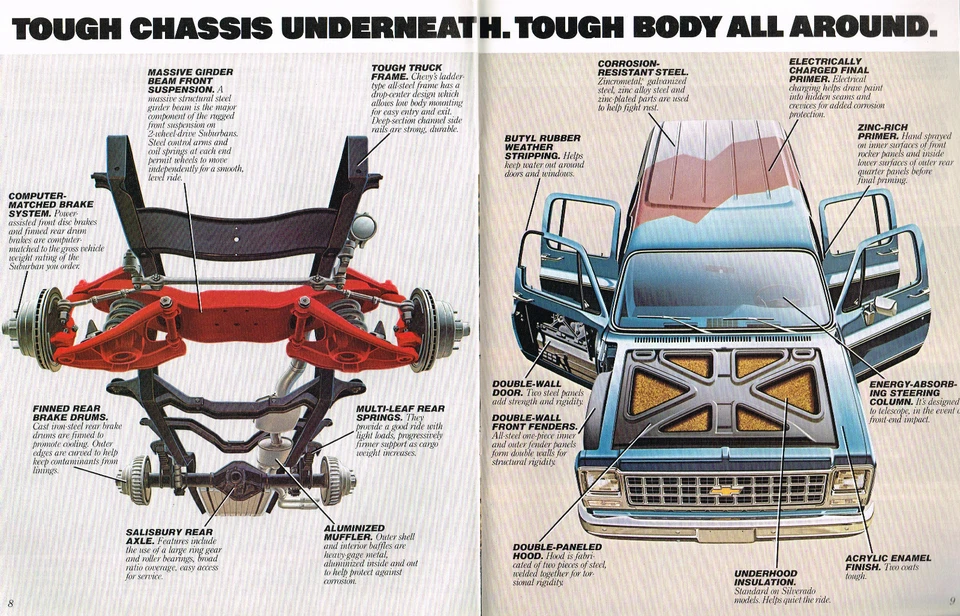 Chevrolet Suburban 1980 folleto/catálogo: 4x4, C10, C20, K10, K20, C, K, 10, 20, Foto 4 de 4