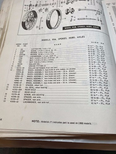 Harley 43542-67 Shovelhead Sidecar Wheel Bearing Lock Nut & Seal Kit 1967-79 USA - Picture 5 of 5