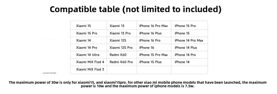 Xiaomi Wireless Magnetic Charger Cable 30W Fast Charger Samsung iPhone 16 15 14 - Image 2 of 4