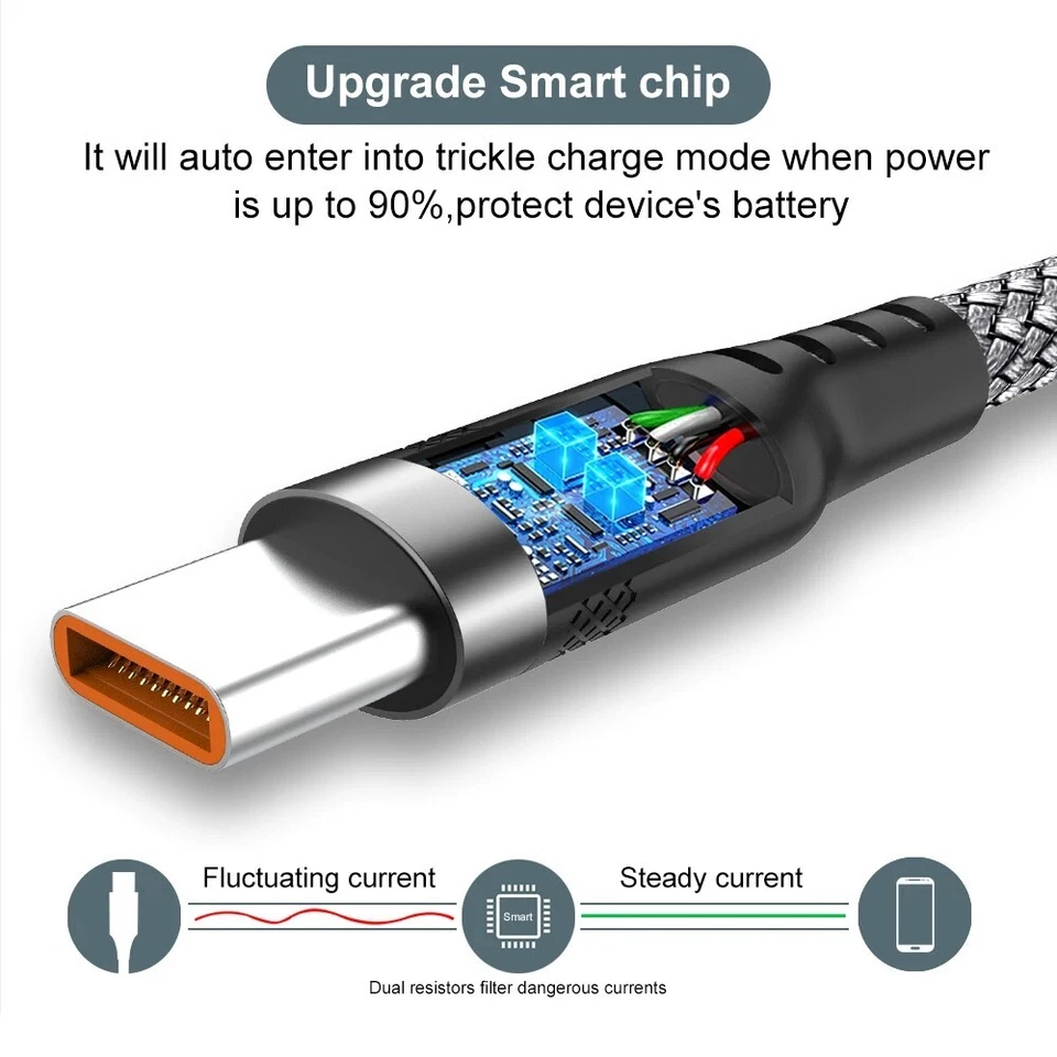 6A Extended USB Type-C Fast Charging Data Cable Samsung Huawei Xiaomi PS5 Gift - Image 3 of 4