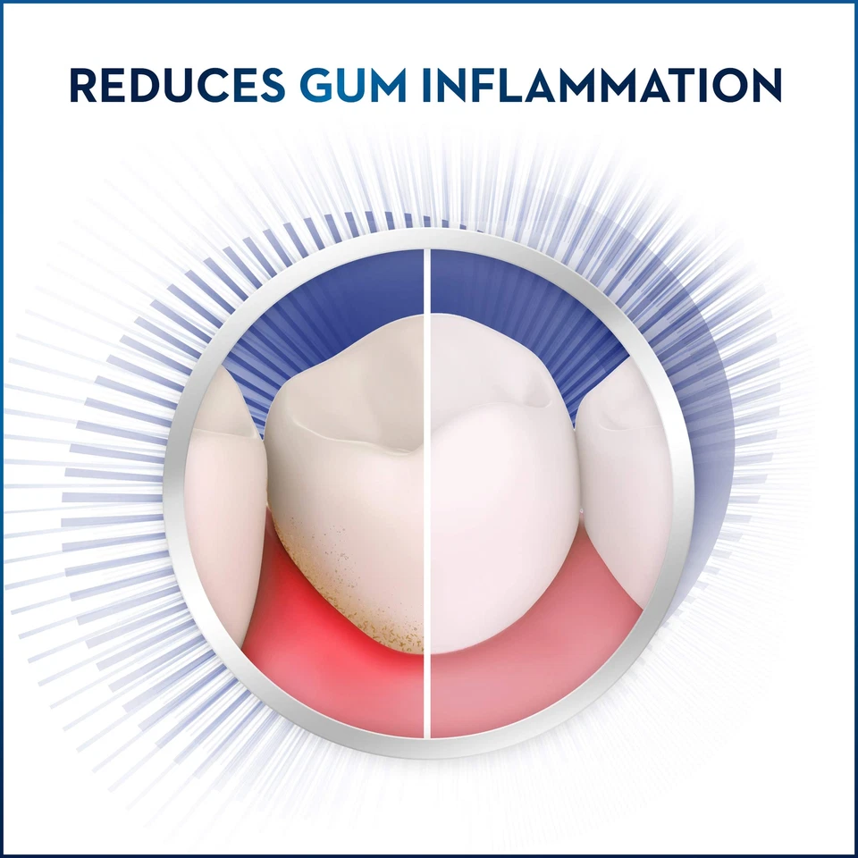 Crest 33.8 Oz Gum Care Mouthwash Pack of 2 Alcohol Free Wintergreen Flavor - Image 2 of 4