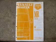 Revue technique Renault MASTER