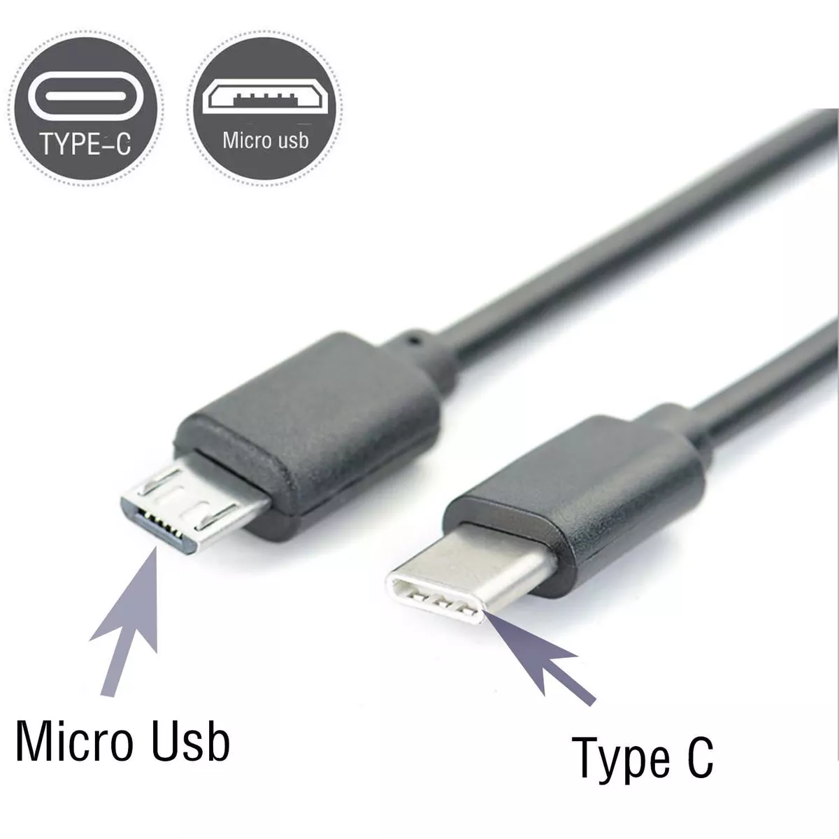 USBC - Cables & Adapters