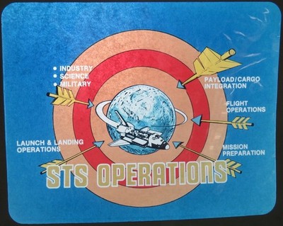 Photo Transparency Rockwell Int 8x10'' vtg '80s Space Shuttle STS Operations NASA