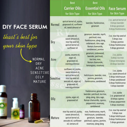 R V olio essenziale puro di enotera Oenothera Biennis 100% puro naturale - Foto 12 di 30