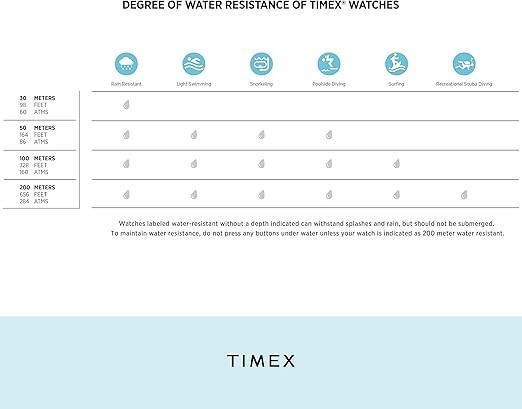 Timex Men's Ironman Triathlon Endure 30 Shock 42mm Watch - TW5M50300