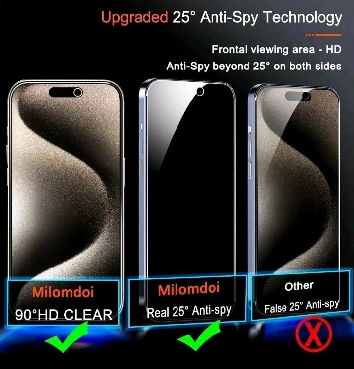 Milomdoi 4 Pack Privacy Screen Protector for Apple iPhone 15 Pro Max + 4 camera  - Image 4 of 4