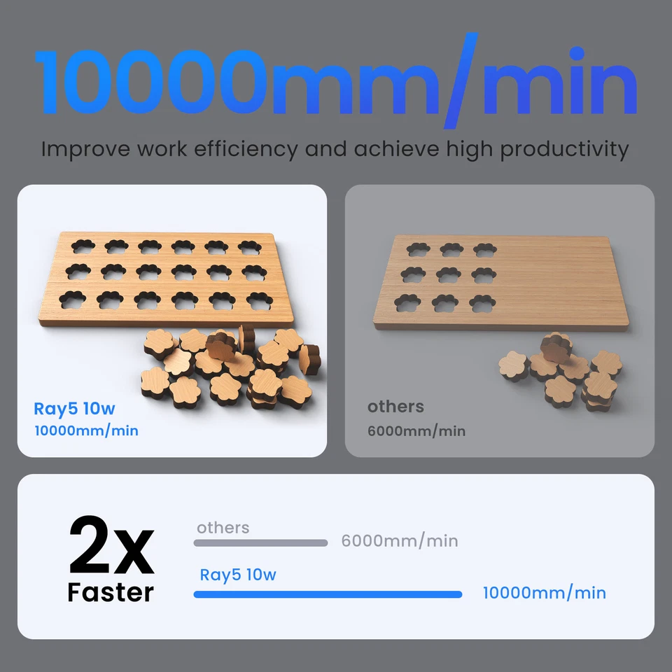 Longer Refurbished RAY5 10W Laser Engraver, Laser Cutter 🔥Grade-- A - Image 3 of 4