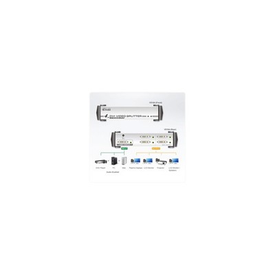 ATEN VS164 Video Splitter DVI ~D~