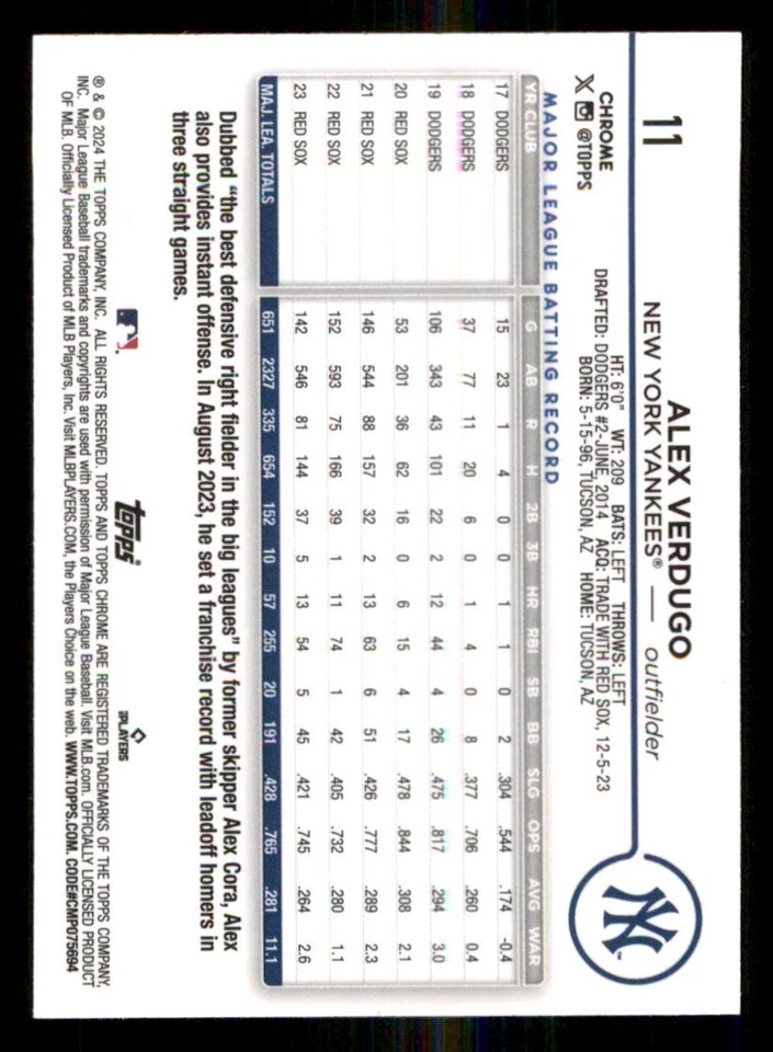 2024 Topps Chrome Prism Refractors #11 Alex Verdugo - Image 2 of 2