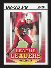 2024 Score - League Leaders Matt Prater #LL-MPR