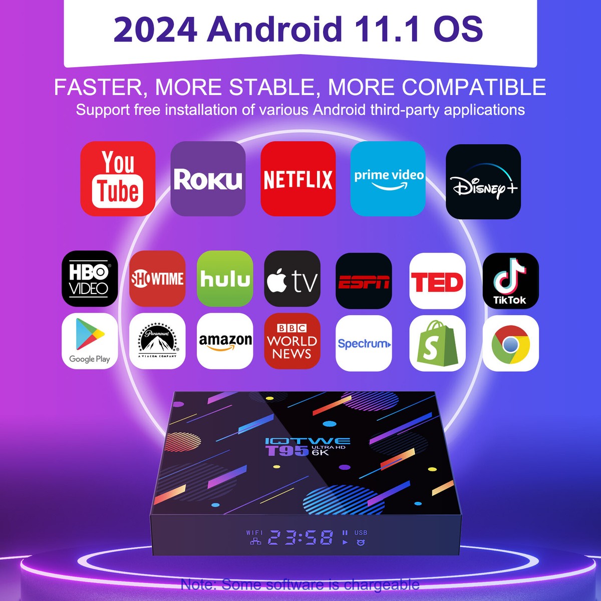 2025 Upgraded TV Box Android 4+128GB 6K Smart 5G WIFI HDMI