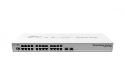 MikroTik - Cloud Router Switch Crs, Codice Dell’Articolo - Foto 2