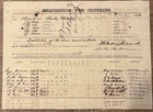 Confederate General Birkett D. Fry War-Date Document Signed, Multiple Signatures