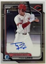 2024 Bowman Draft Baseball Checklist Guide in-content 19