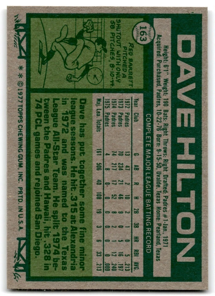 1977 Topps Dave Hilton . Toronto Blue Jays #163 - Image 2 of 2