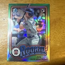 2024 Bowman - Mega Box Chrome Rookie of the Year Favorites Pete Crow Armstrong