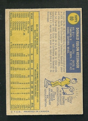1970 OPC O-PEE-CHEE BASBALL CARDS 1- 216 YOU CHOOSE FROM LIST **FLATE RATE S&H** - Picture 90 of 266