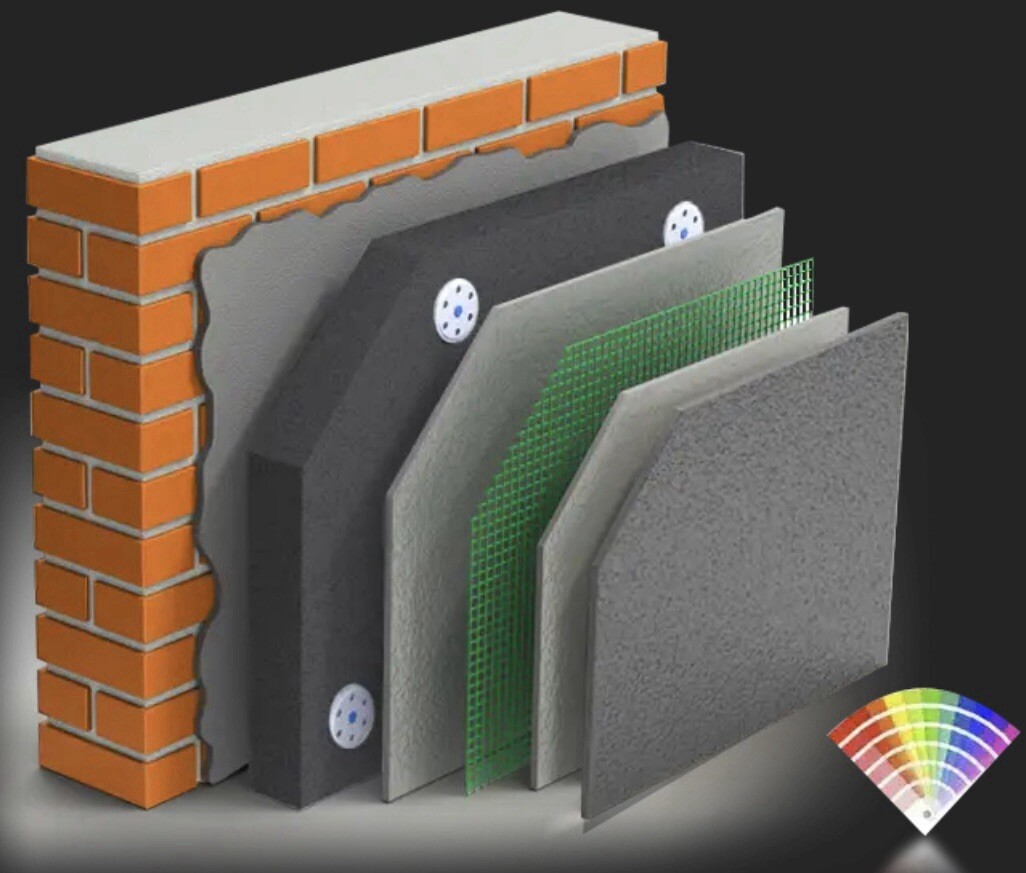 external wall insulation system
