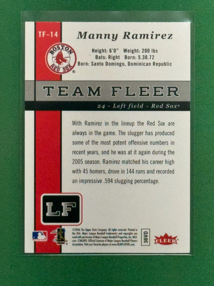 2006 Fleer Baseball Team Fleer #TF-14 Manny Ramirez - Image 2 of 2