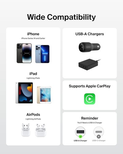 Belkin 2-Pack Braided USB-A Cable with Iphone Connector 5ft - Soft, Flexible - 第 5/5 張圖片
