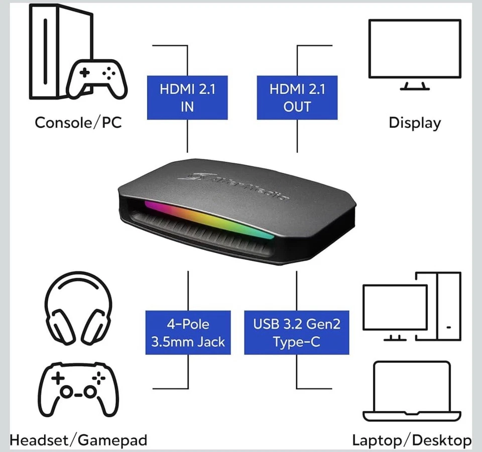 AVerMedia Live Gamer Ultra 2.1-4K Plug & Play Capture Card w/ VRR & HDR - Image 2 of 4