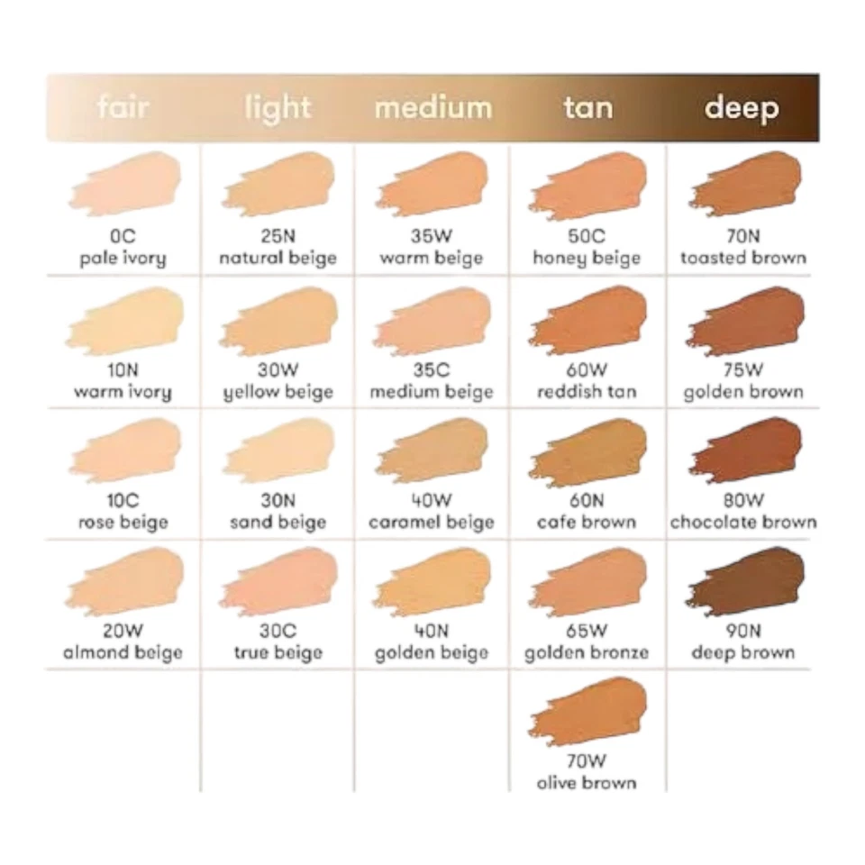 Dermablend - Cover Creme YOU PICK SHADE Full Coverage Foundation Concealer NWOB - Image 4 of 4