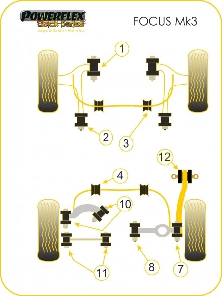 Powerflex Boccole PU Ford Focus III Cuscinetto Stabilizzatore HA 22mm PFR19-1204-22BLK  - Immagine 2 di 2